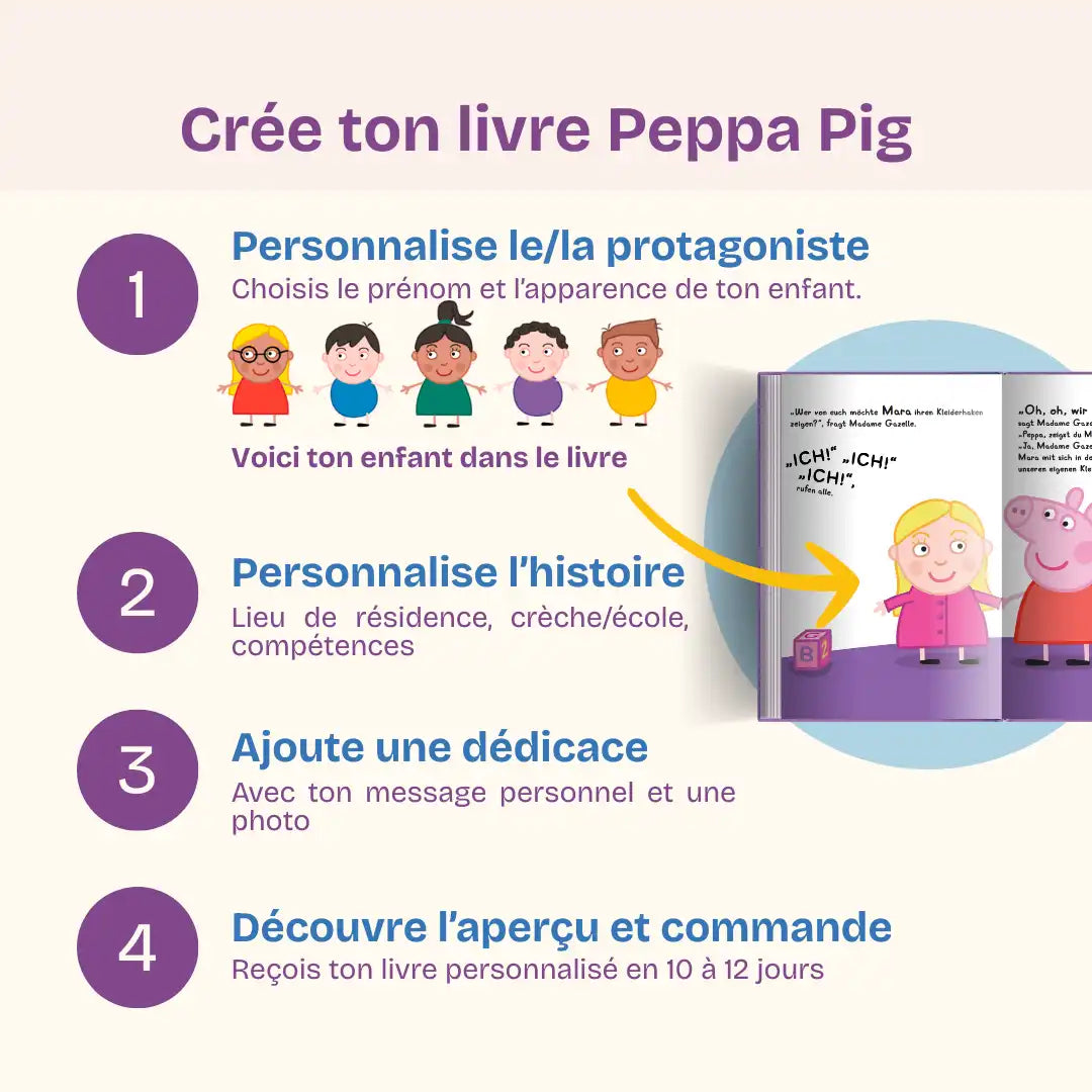 Peppa Pig et toi