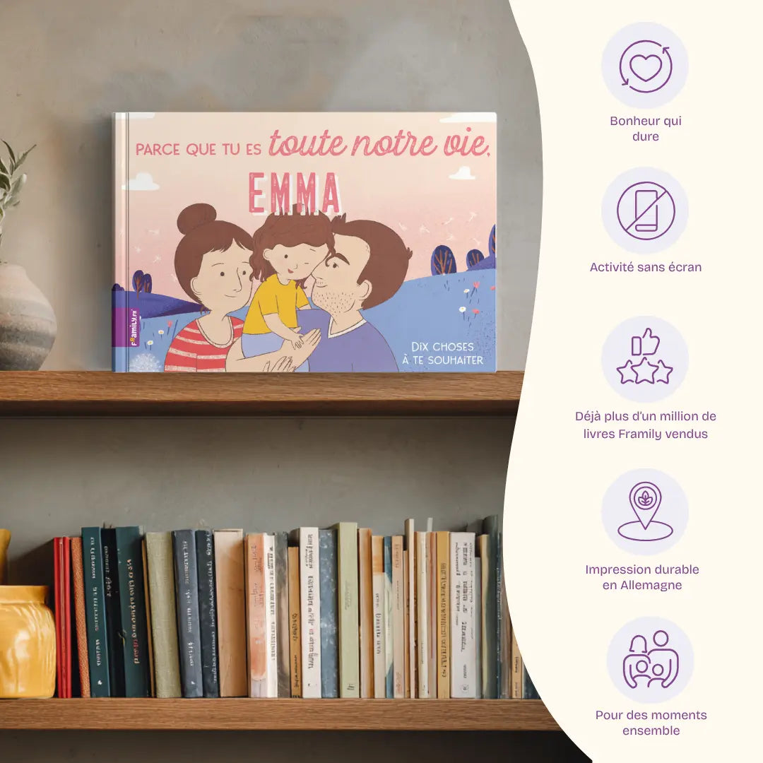 Avantages: Bonheur qui dure, Activité sans écran, Déjà plus d’un million de livres Framily vendus, Impression durable en Allemagne, Pour des moments ensemble